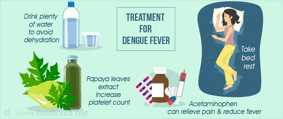 treatment-for-dengue-fever